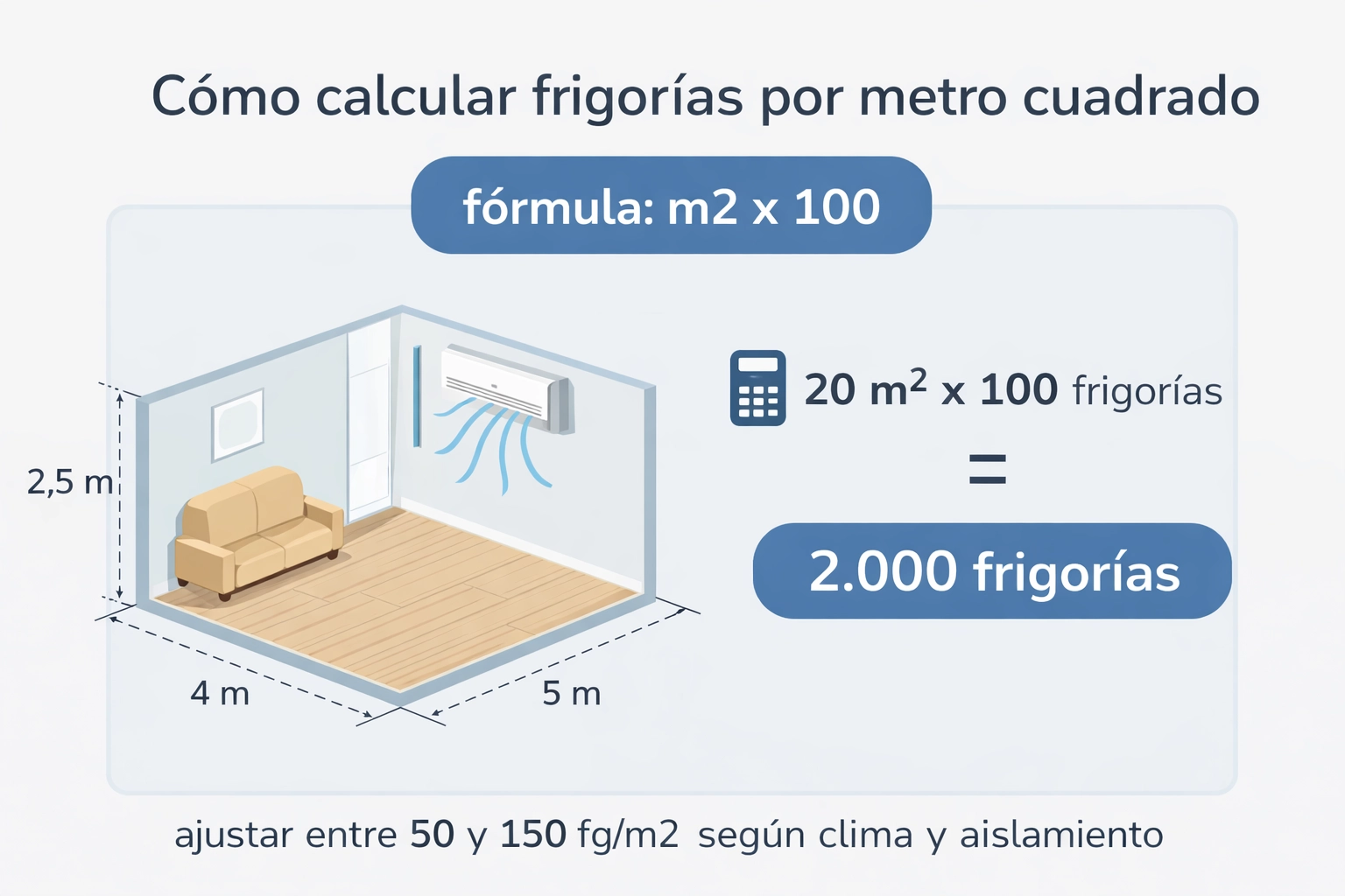 Calcular Aire Acondicionado en Valladolid frigorías en vivienda